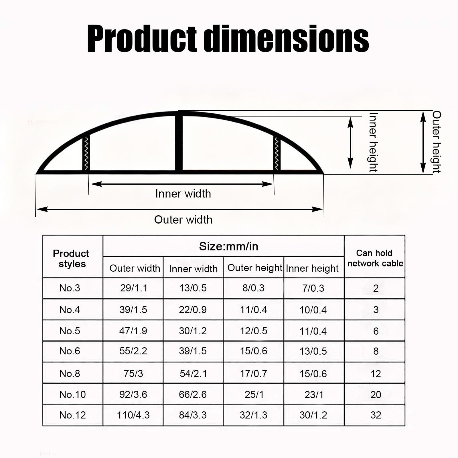 Canalina Passacavi Calpestabile, Protezione Affidabile dei Cavi, Chiusura a Scatto, Ideale per Casa, Ufficio, Garage e Corridoi(92x25mm/3.6x1in)