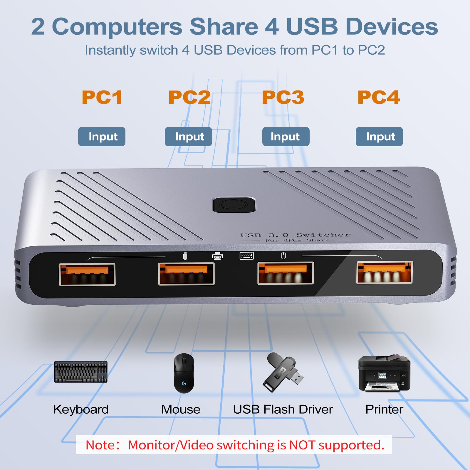 USB-3.0-Schalter, 4 Computer, 4 USB-Geräte, Ein-Knopf-Schalter für Tastatur, Maus, Drucker, Scanner, USB-Peripherie-Sharing-Hub für PC, Laptop mit 2 USB-3.0-Kabeln, Gehäuse aus Aluminiumlegierung