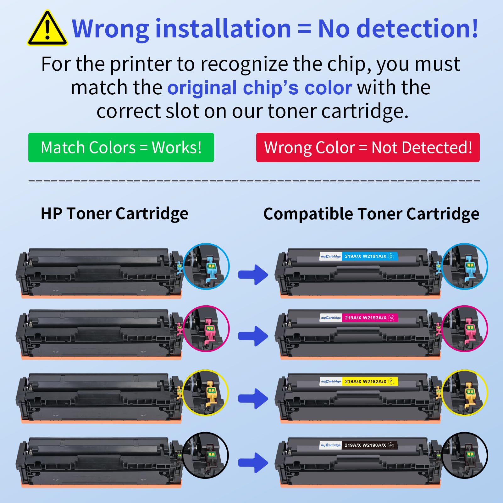 MYCARTRIDGE Ersatz für HP 219X Toner für 219A 219X für HP Color LaserJet Pro MFP 3302FDWG Toner für MFP 3302SDWG 3302FDNG Toner für W2190X W2191X W2192X W2193X(4 Pack)