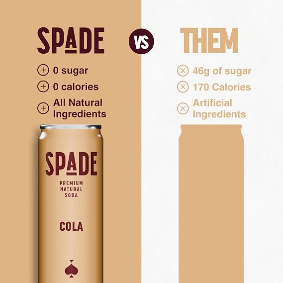 Spade Soda | Cola + Blueberry Acai, Premium All-Natural, No Sugar, No Calories, Electrolytes, Magnesium, Potassium, Non GMO, Sweet Stevia, No Artificial Sweeteners, Great Taste, Bold Taste
