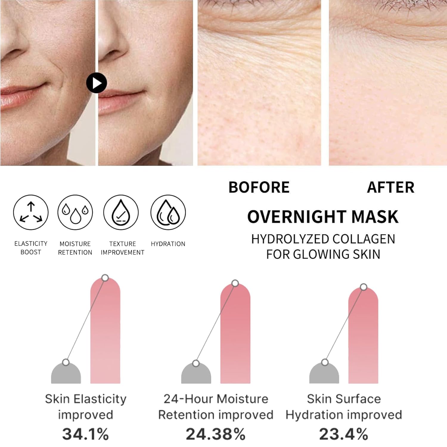 Collagen Overnight Wrapping Peel Off Face Mask - Deep Hydration Care, Reduce Sagging & Dullness, Hydrolyzed Collagen Glass Skin Peel Off Mask, Korean Skincare - Image 5