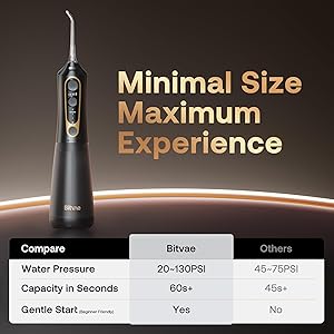 Bitvae C6 Water Dental Flosser for Teeth, Cordless Flosser for Travel with 6 Jet Tips, 3 Modes 5 intensities, IPX7 Waterproof Portable & Rechargeable Oral Irrigator Cleaner, Black