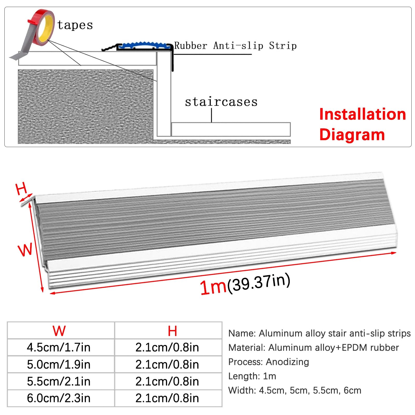 Perfil De Autoadhesivo De Borde Para Escaleras, Edge De Escaleras | Aluminio | Plata, Tiras Antideslizantes Para Peldaños Esquina Cantos Protector Nariz De Escalera De Caucho(Negro,1mx2.1cmx5.5cm)
