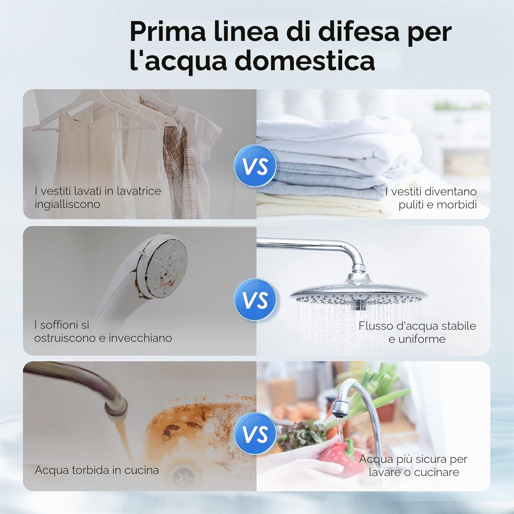 Waterdrop Sistema di Filtraggio dell'Acqua per Tutta la Casa, con Filtro a Carbone e a Sedimenti, Filtraggio a 5 Stadi, Riduzione di Piombo, Cloro, Odori e Sapori, 5 Micron WD-WHF21-PG