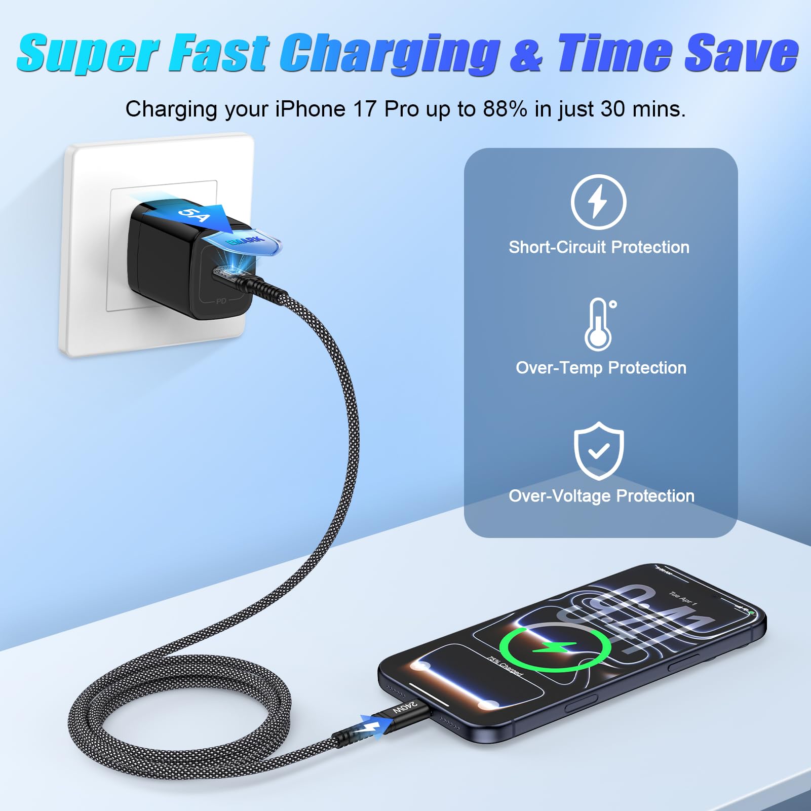 Cable C a C de 240 W de carga rápida tipo C de 10 pies para Samsung Galaxy A17 Z Fold 7 S25 FE Plus Ultra A16 A54 S24, cable largo USB C a USB C para iPhone 17 Air 16 15 Pro Max, MacBook Pro/Air