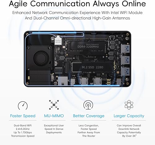 Vista 37 de MeLE Reddot Winner Slim Mini PC Overclock4C N100(hasta 3.4GHz) 8 GB de RAM, 256 GB de almacenamiento, mini computadora de escritorio, pantalla