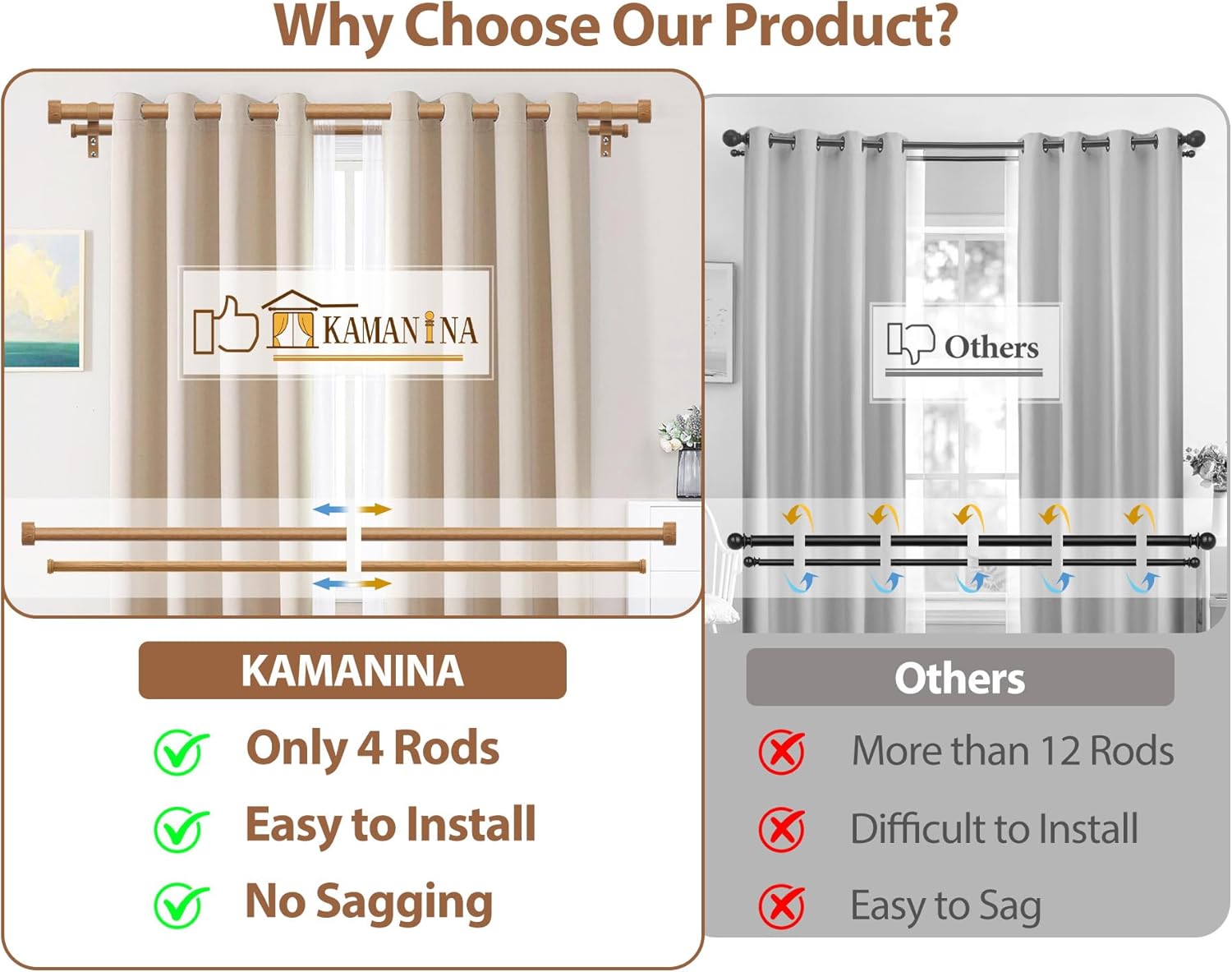 KAMANINA Wood Double Curtain Rod for Windows 36 to 72 Inches (3-6 Feet), 1 Inch Heavy Duty Long Curtain Rods for Windows, Wood Grain Telescoping Drapery Rods with End Caps, Fewer Rods, Easier Install Wood Grain 36-72"