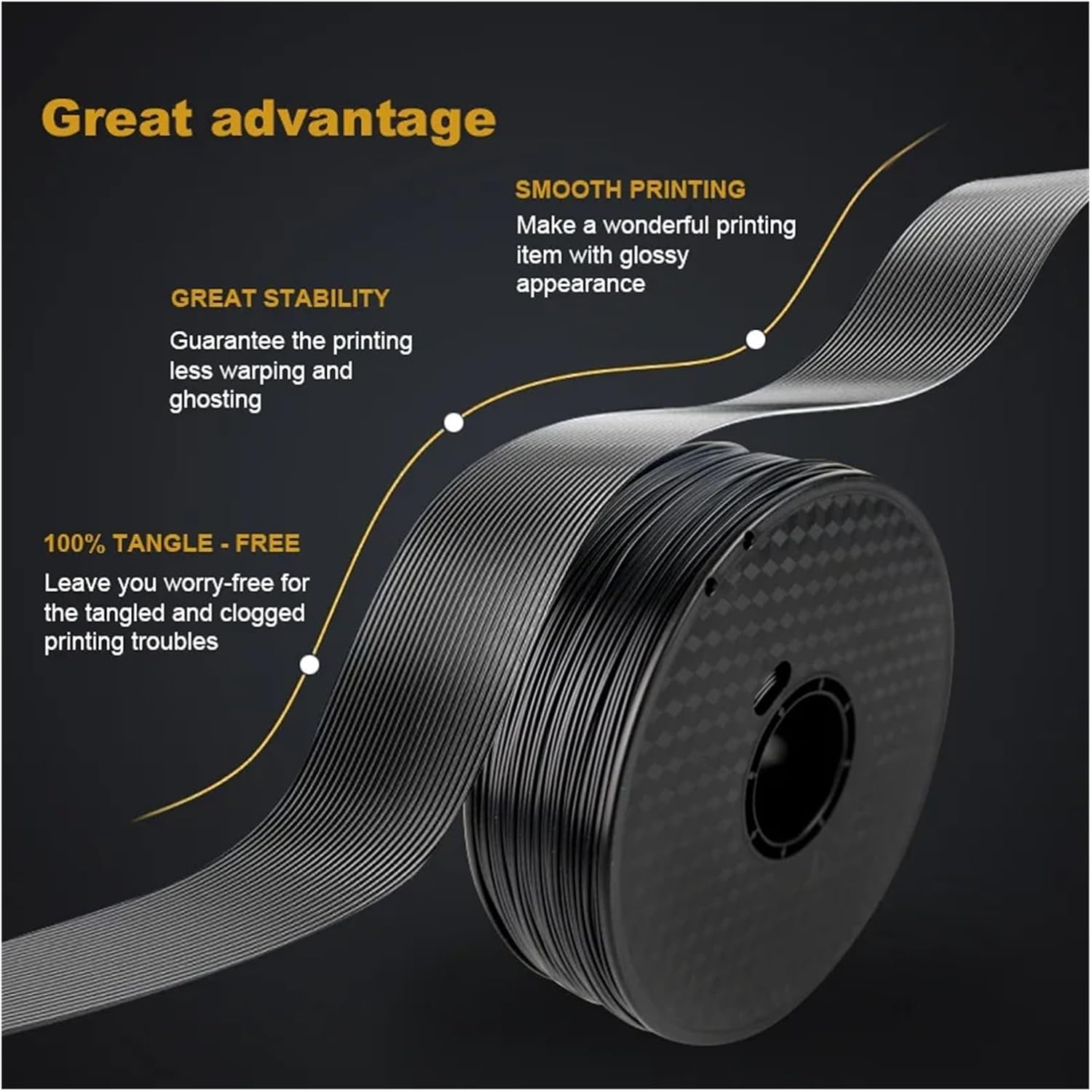 3D プリンタフィラメント 1.75 ミリメートル 250 グラム TPU 3D プラスチック印刷フィラメント、柔軟なフィラメント印 3Dプリンター  フィラメント グレー 灰色 マットカラー Creality 正規 Enderシリーズ純正 PLA樹脂 直径1.75mm 家庭用 業務用 CR-PLA  | 3Dプリンタ ...