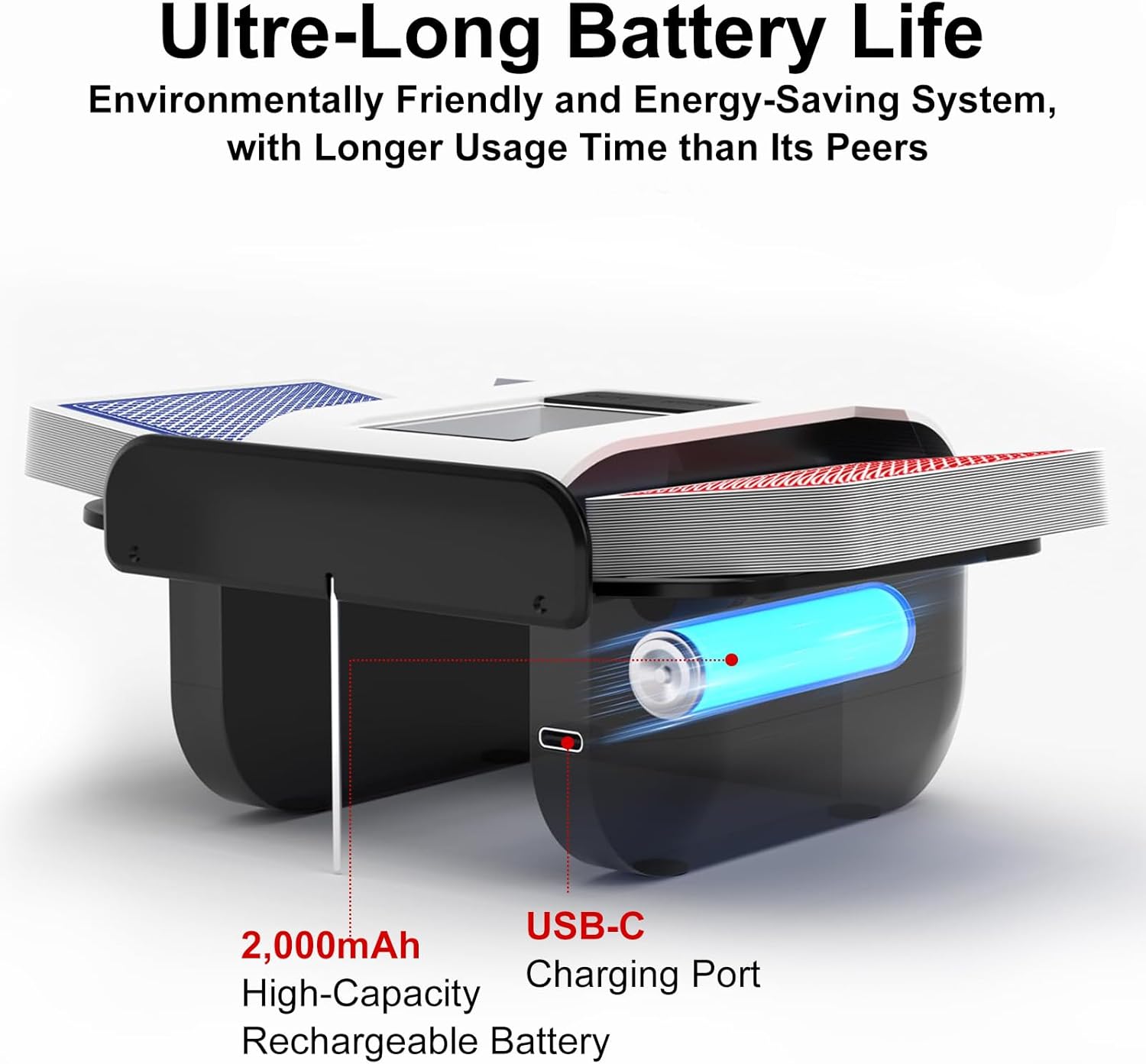 Automatic Rechargeable Card Shuffler Machine for 1-2 Decks, Low Noise Dual Mode Electric Card shuffler for UNO, Texas Hold’em, Blackjack, Skip-Bo, Phase 10