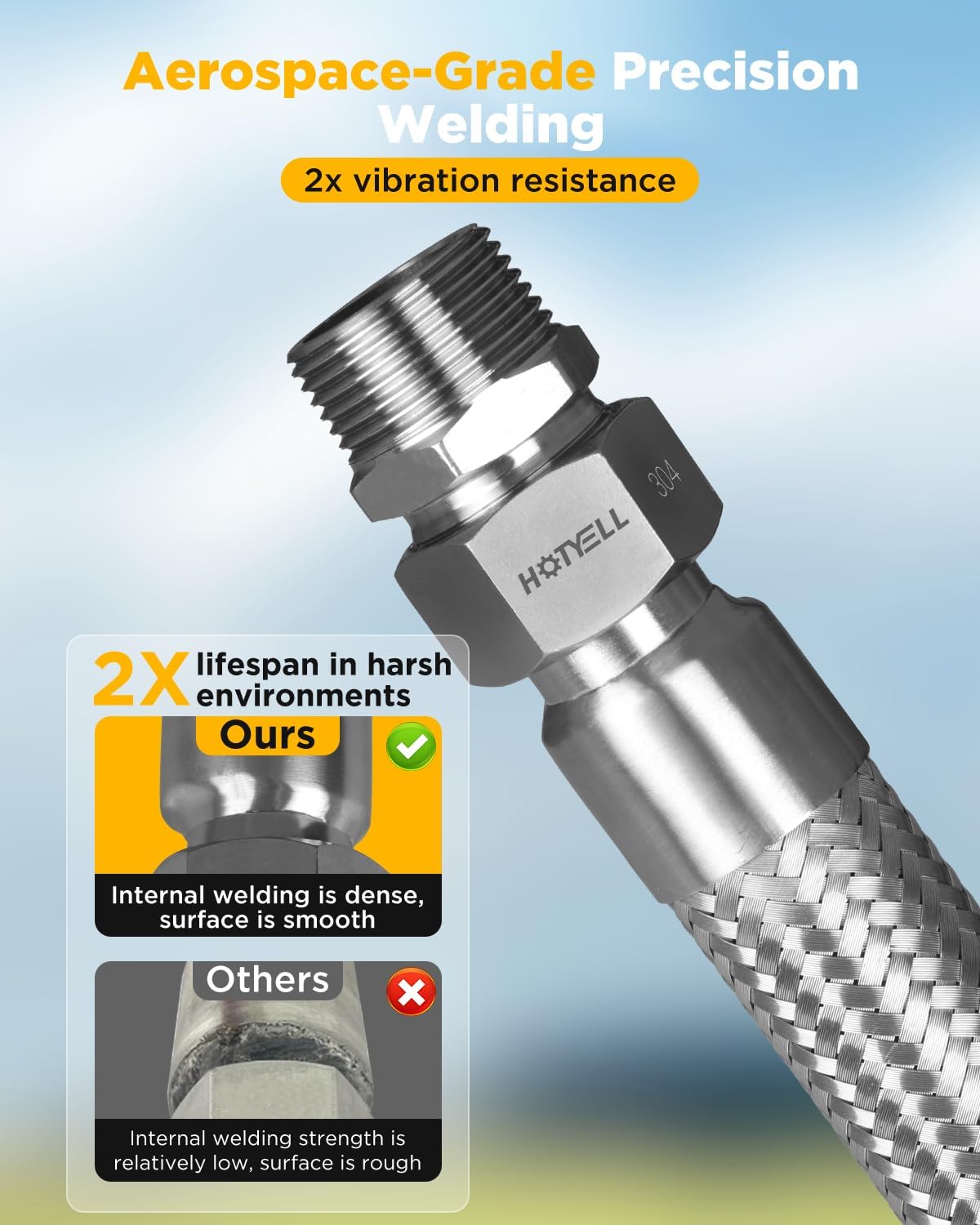 1 Inch NPT Male Compressor Jumper Hose 20", 750°F/450 PSI Full Body 304 Stainless Steel Double Layers Air Hose with 360° Swivel Fittings (1'' NPT x 20" Length)