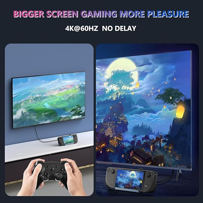 Docking Station 6 en 1 para Steam Deck ROG Ally MSI Claw Legion Go miniatura 7