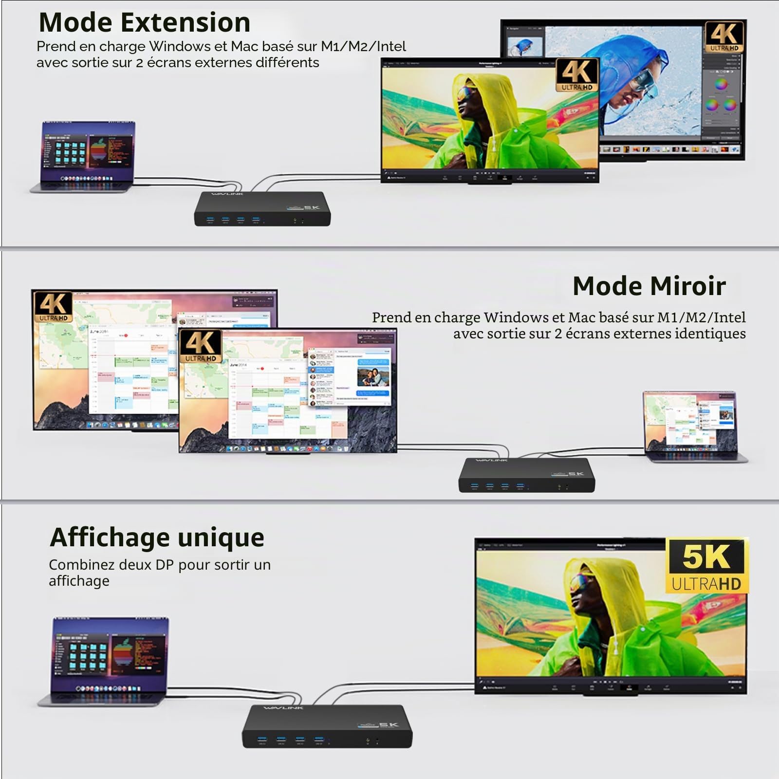 WAVLINK Station d’Accueil USB-C 14 en 1, Hub Universal avec 65W PD, 5K / Double 4K @60Hz, 2X HDMI & 2X DisplayPort, Technologie DisplayLink, Compatible Windows, Mac & New MacBook Neo