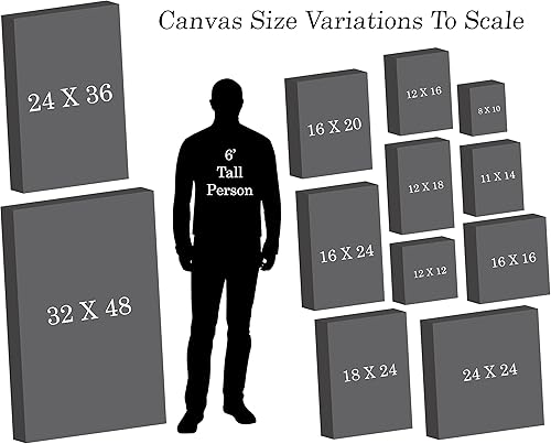 Miniatura 2 de Damdekoli Lienzo Nobody Cares Work Harder - Decoración de gimnasio en casa - Arte de pared con cita motivacional grande - Levantamiento de pesas