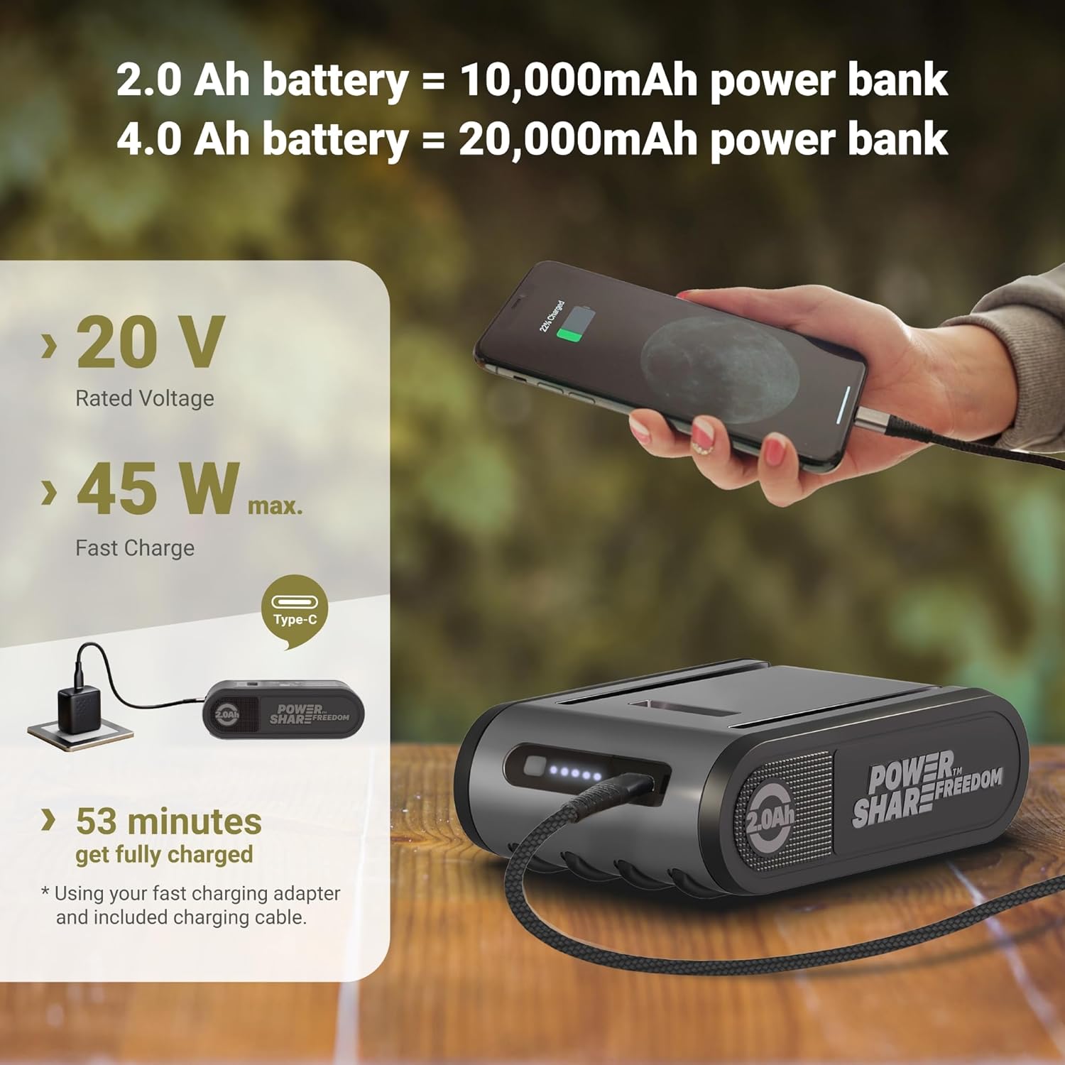 EXIT 20V Outdoor mini refrigerator EX100, battery powered electric cooler -4°F to 68°F, 12/24V DC 100~240 Volt AC for Outside Camping, Tailgating, Includes two Replaceable 4.0 Ah Batteries