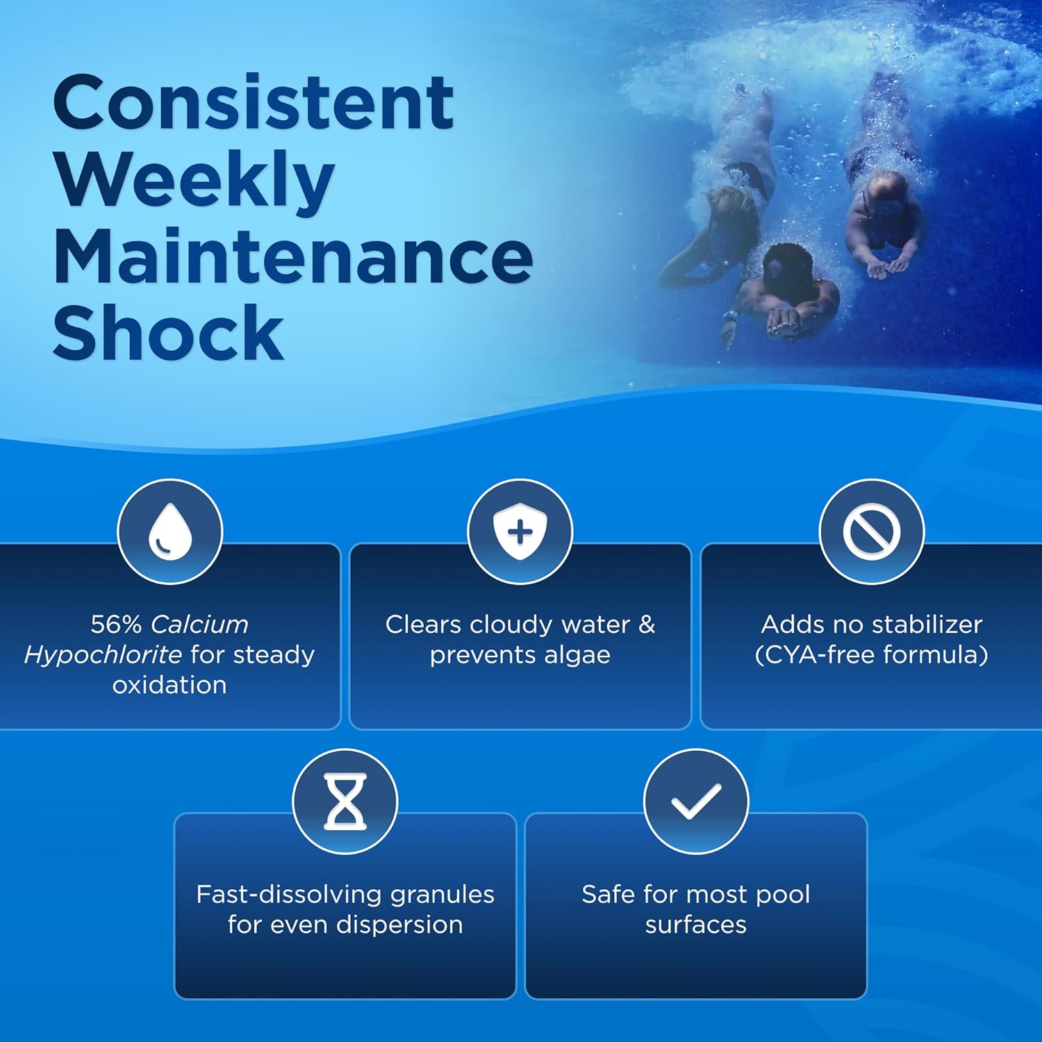 15 lb Bucket (15 x 1 lb Bags) of 56% Calcium Hypochlorite Pool Shock