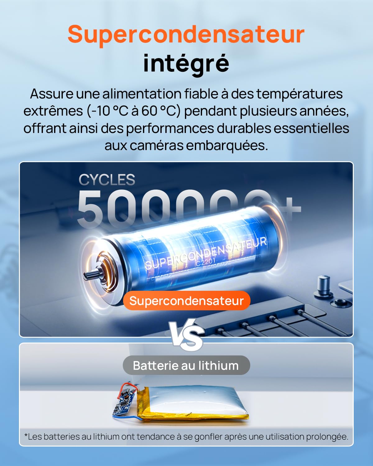 70mai Dash Cam Voiture 4K A800SE - Caméra Double (4K UHD Avant+1080P Arrière) avec GPS, Wi-FI, microSD 128GB Go, Ouverture F1.55, Vision Nocturne, ADAS, Écran IPS 3", Surveillance Stationnement 24/7