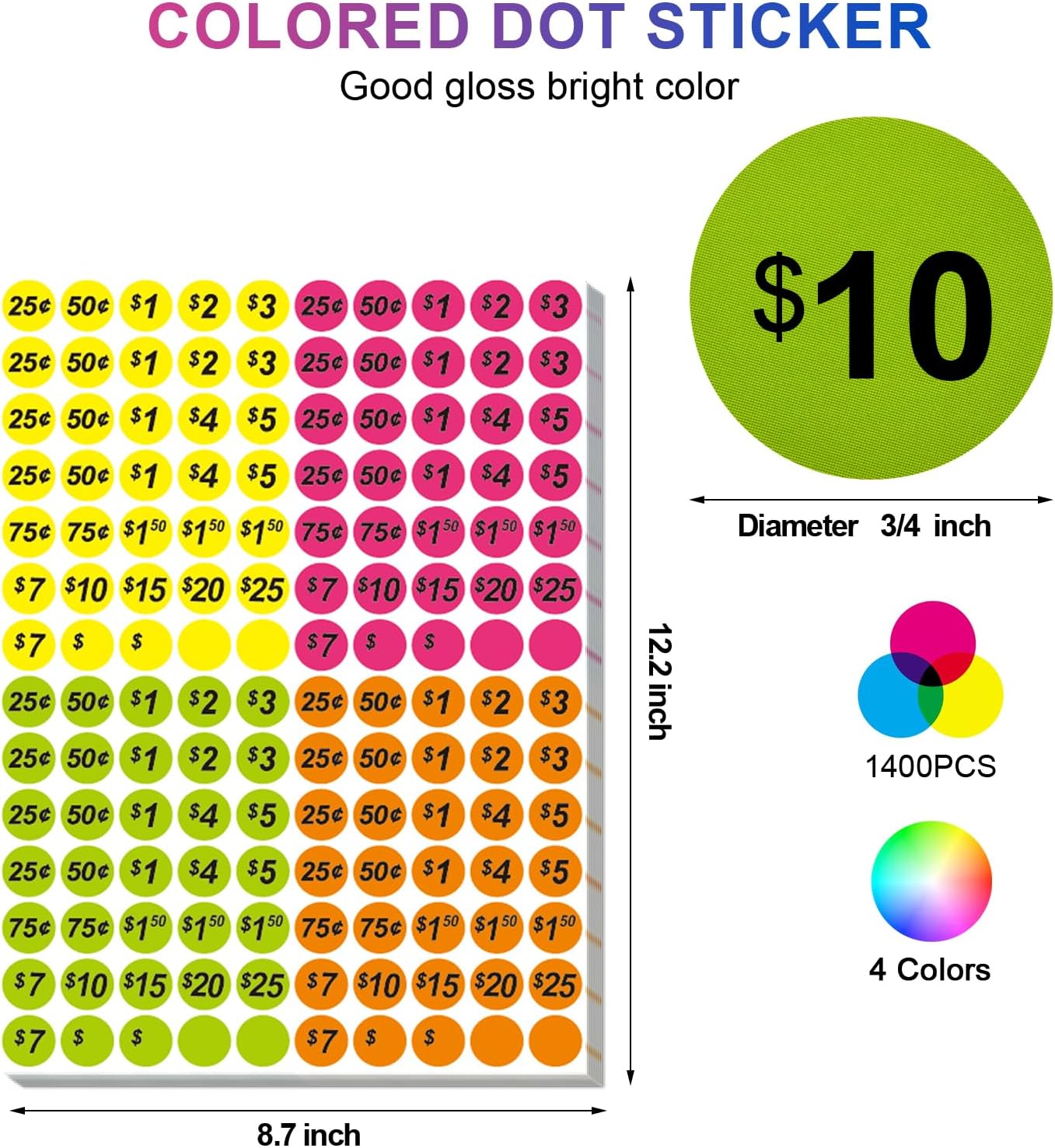 Garage Sale Price Stickers, 1400 PCS Round Garage Sale Stickers, Price Stickers for Yard Sales, Flea Markets, County Fairs & Retail Use, 3/4 Inch Pricemarker Labels, 4 Colours Price Tags
