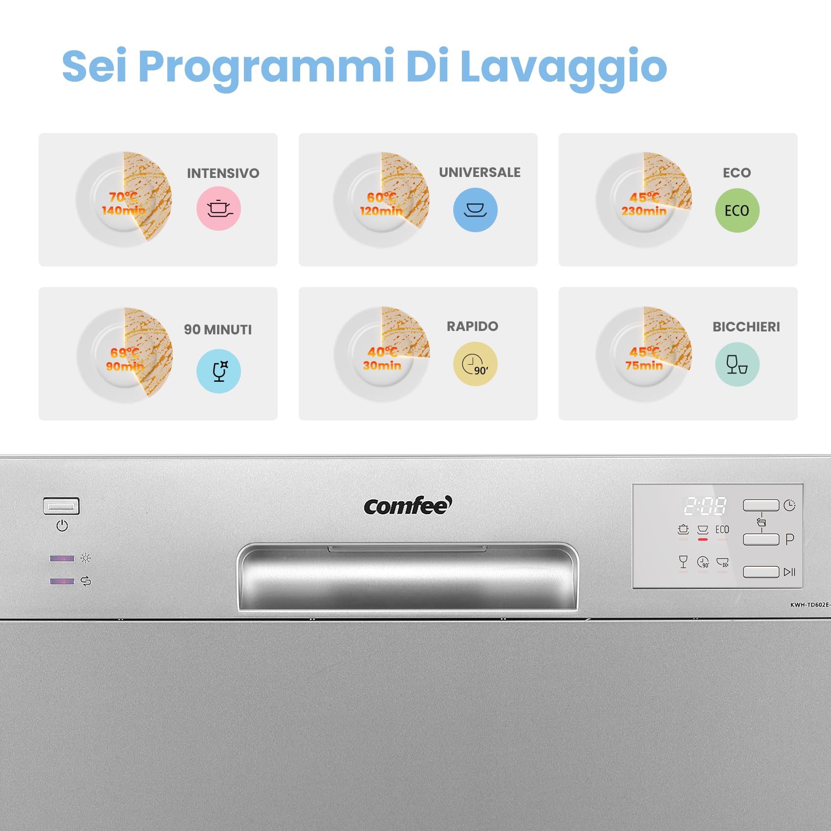 COMFEE Compact Geschirrspüler Mini 6 Maßgedecke 6 Programme Clase D LED-Display Startzeitvorwahl 70°C 47 dB silber