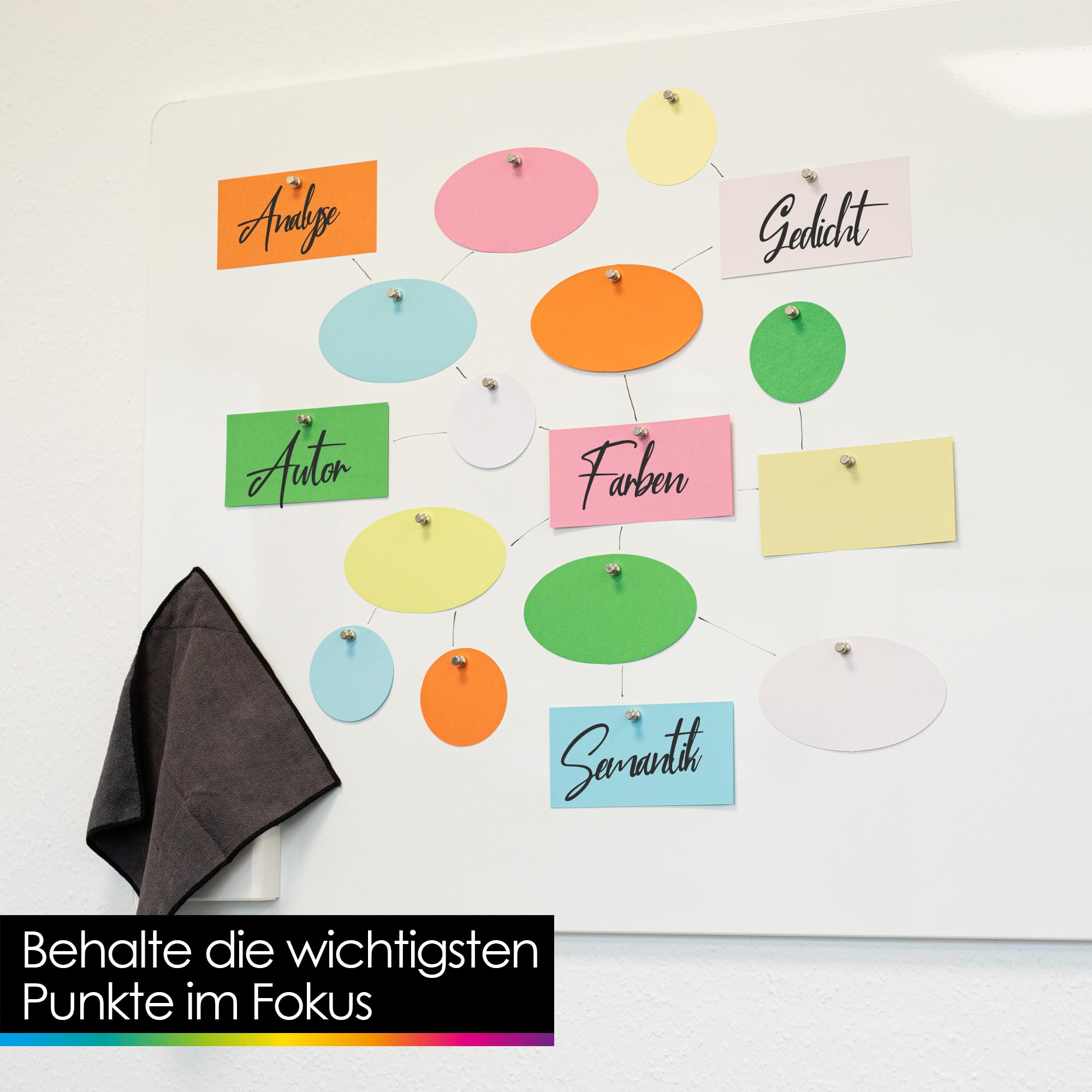 OfficeTree 750x Moderationskarten Set Bunt - Rund, Oval & Rechteckig - Metaplankarten - Präsentationskarten in 6 Farben Sortiert - Moderationsset als Seminar Zubehör für Präsentation und Vortrag