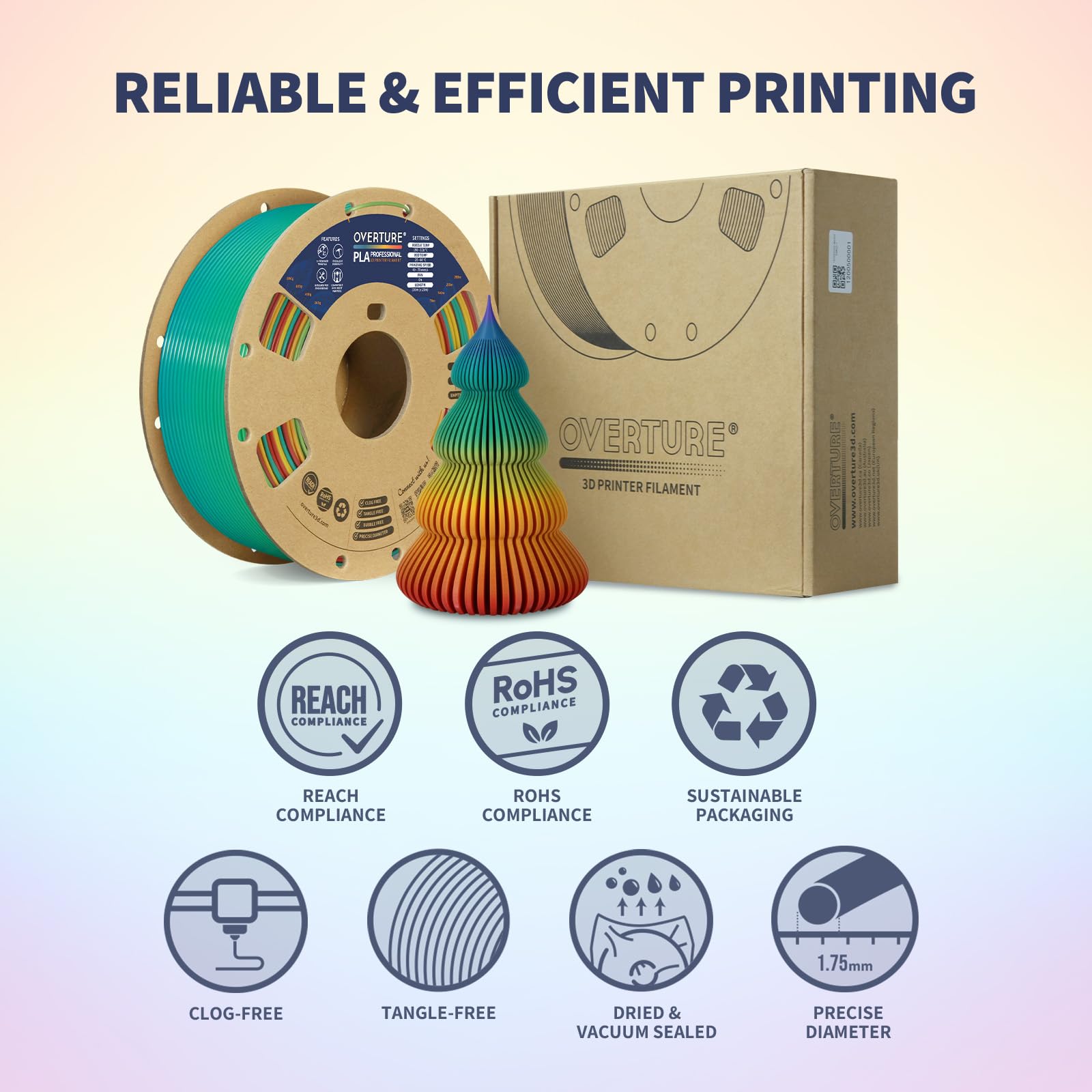 OVERTURE PLA+ Filamento 1.75mm, Toughness Enhanced PLA PLUS Roll, Professionale PLA+ Tenacia, 1kg Filamento 2.2lbs (Arcobaleno al Tramonto)