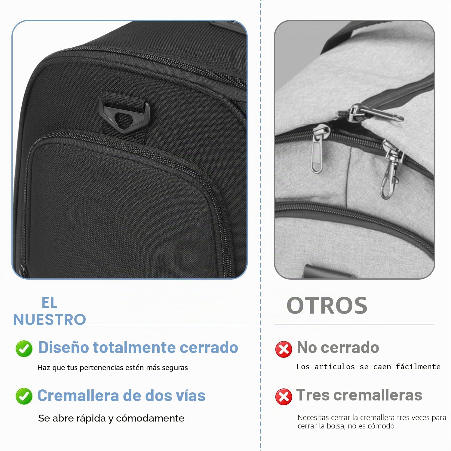Bolsa de ropa convertible unisex plegable de viaje, 2 en 1, bolsa de viaje, equipaje de mano para negocios, deportes, fin de semana