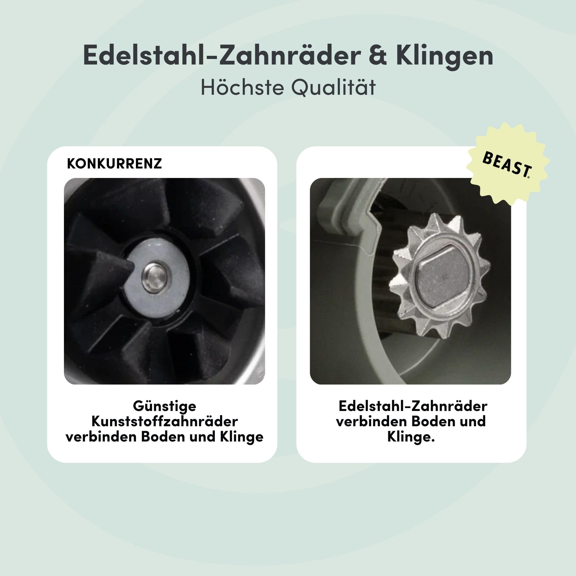 BEAST Standmixer 1200W - Smoothie Maker Hochleistungsmixer mit 3 Tritan Mixbechers -1200 ml - To-go Trink - und Aufbewahrungsdeckel - Mixer für Smoothies, Eis und Shakes
