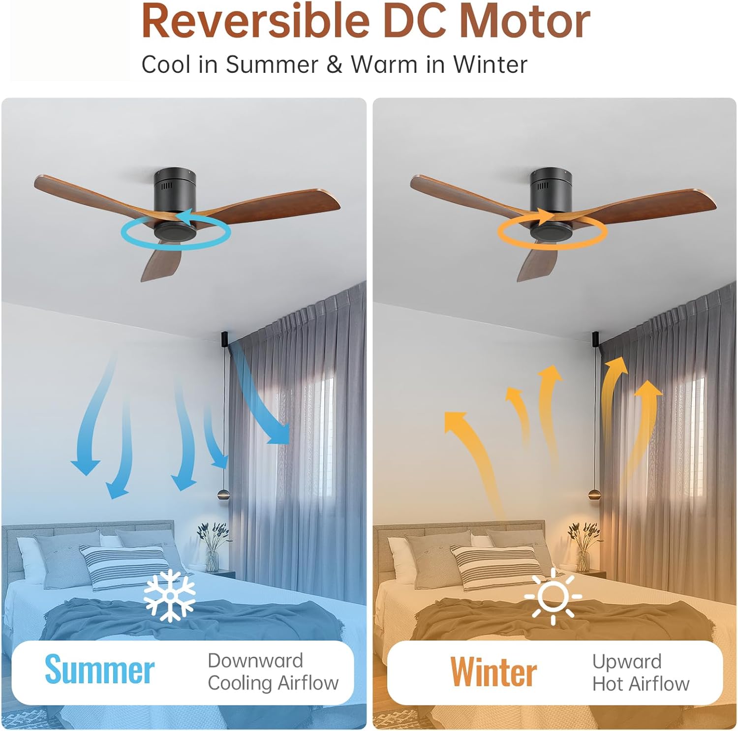52 Inch Ceiling Fan No Lights with Remote, Low Profile Flush Mount Solid Wood Blades, Quiet Reversible DC Motor for Indoor Outdoor Bedroom Living Room Patio Farmhouse