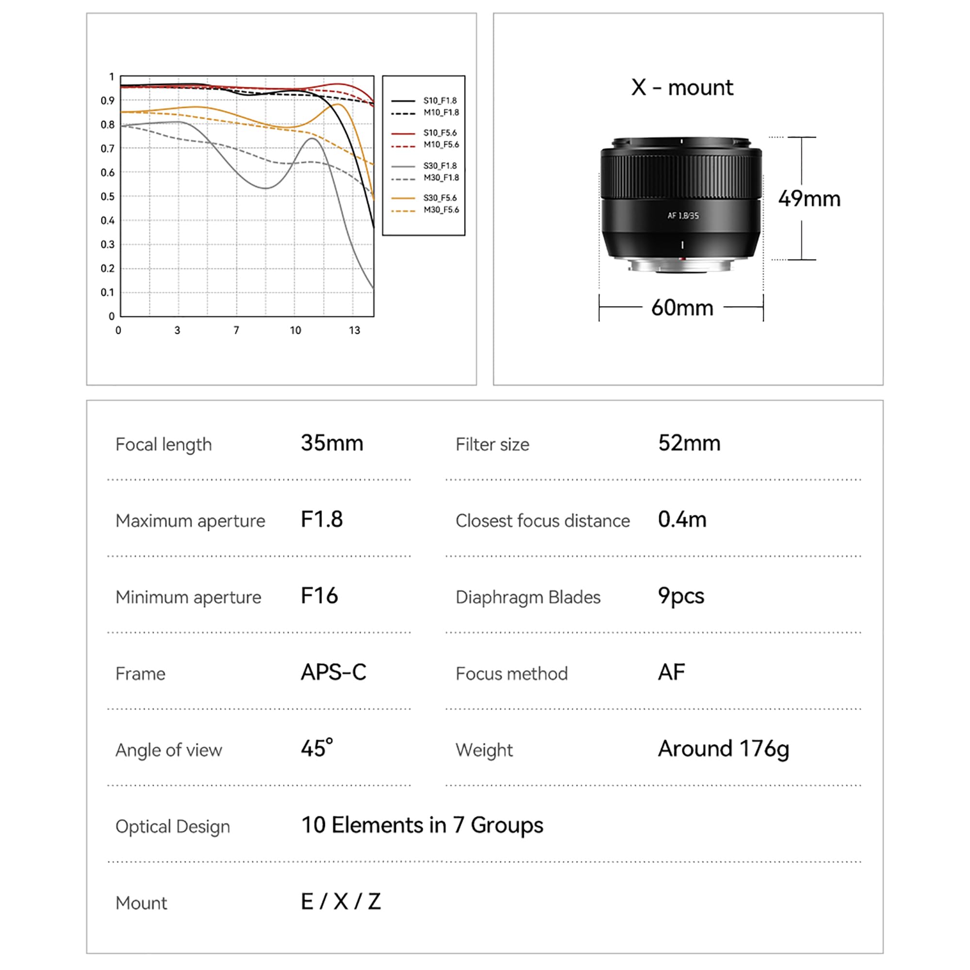 TTARTISAN 35mm F1.8 II für Sony E Mount Autofokus APS-C Kameraobjektiv ED-Objektiv Metall Leichtgewicht Kameraobjektiv Unterstützung Eyes Tracking