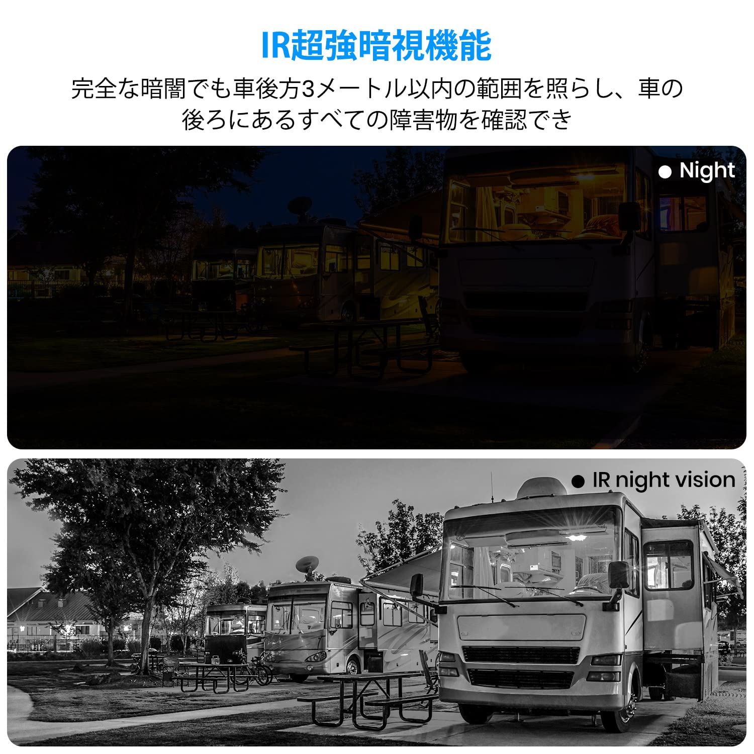 Amazon.co.jp: AUTO-VOX Solar4 ソーラー ワイヤレスバックモニター 