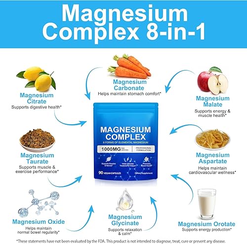 Miniatura 5 de Complejo de magnesio 8 en 1, 90 cápsulas, 1000 mg con glicinato de magnesio, citrato, malato, taurato, fácil absorción para la salud, energía, sin