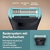 Philips Bodygroom 5000 for Men - with Triple Protection Shaving System Electric Trim and Shaving in the Intimate Area Folding Back Attachment 100% Showerproof 100 Minutes Runtime Model BG5480/15