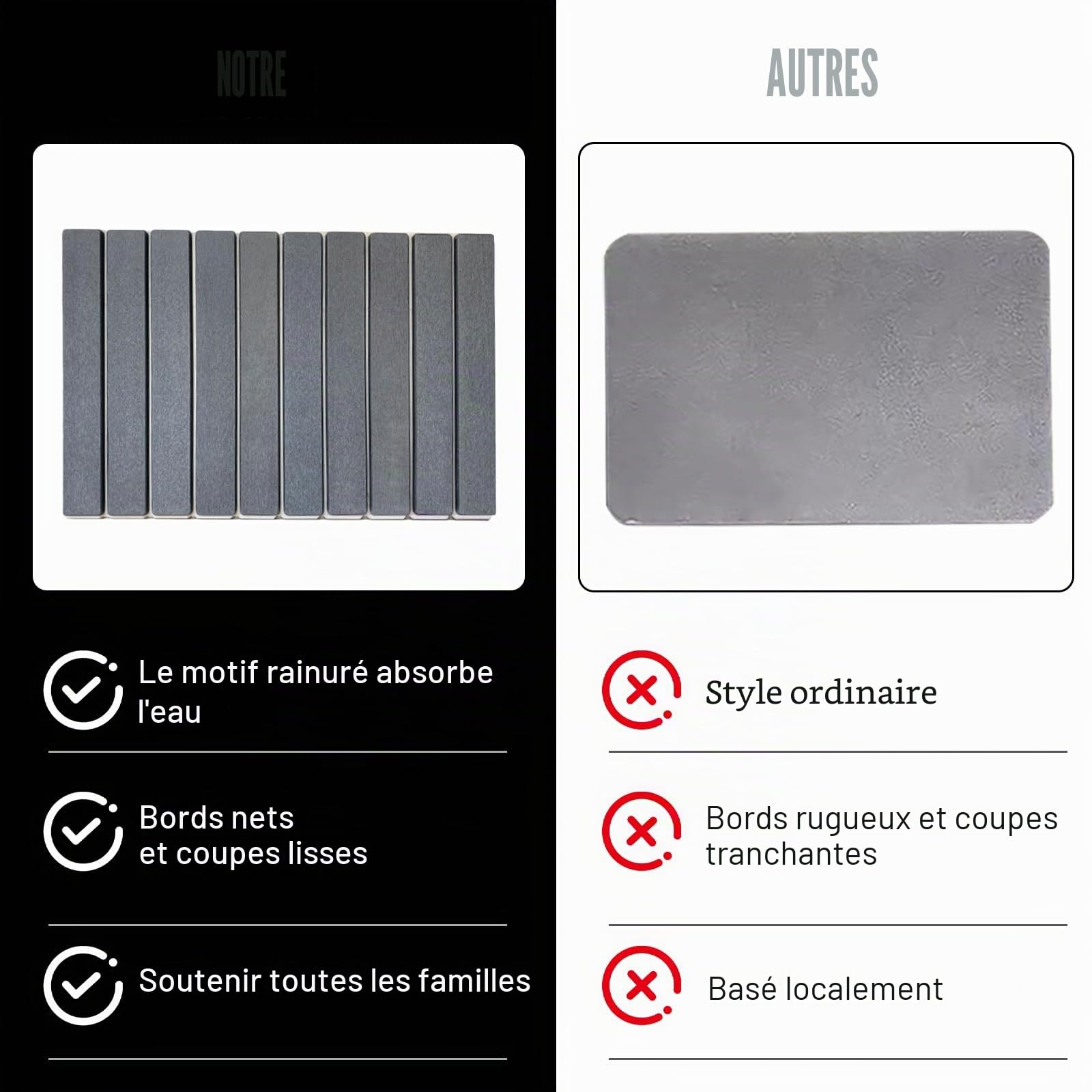 Tapis d'égouttement de vaisselle, 40 × 30 cm, pliable, en pierre de séchage, pour évier, terre de diatomée absorbant l'eau, pour cuisine, salle de bain, cuisine (gris foncé)