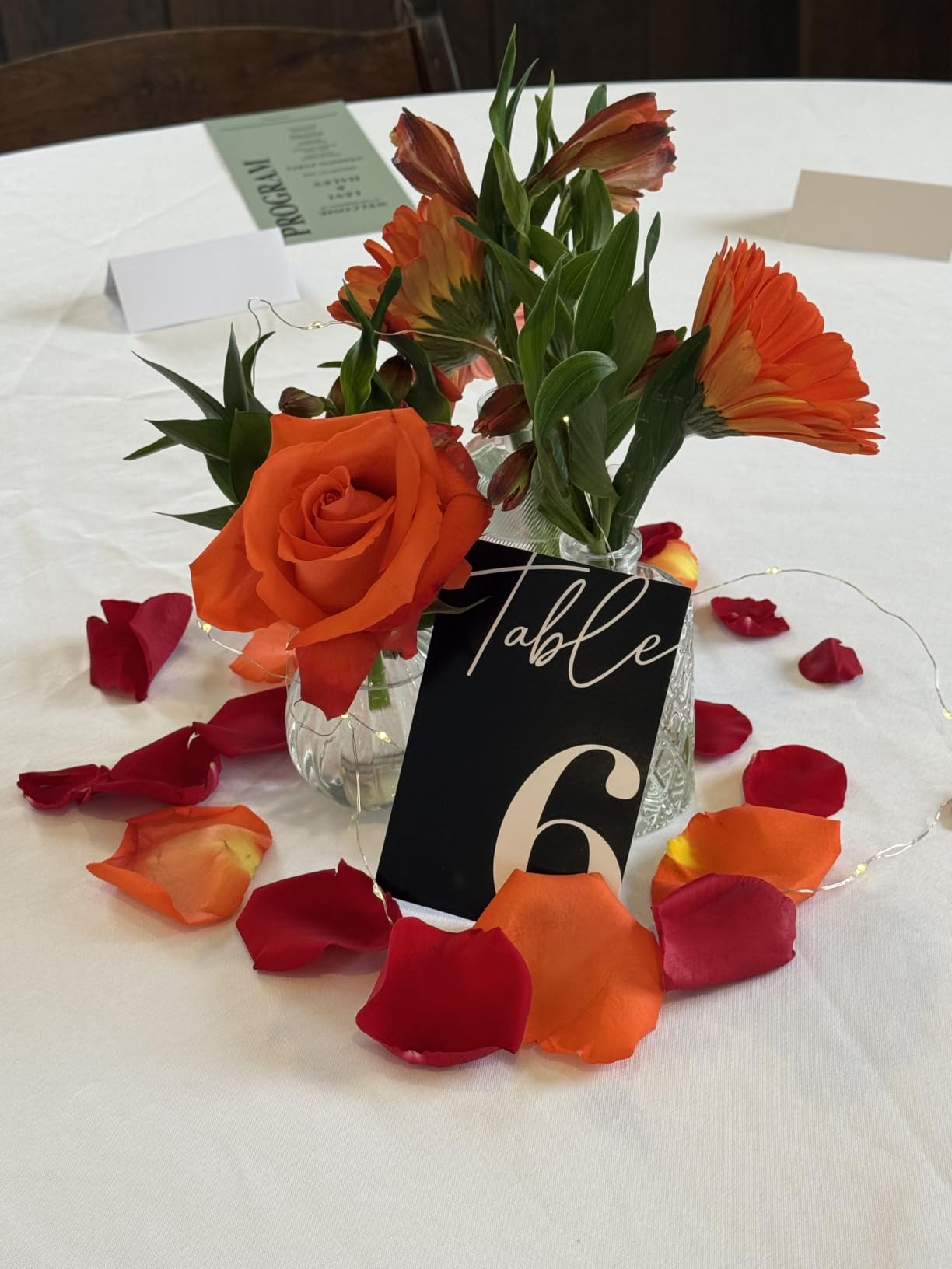 Customer Image