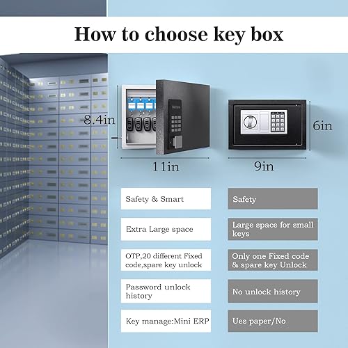 Miniatura 5 de DiDiHere Organizador de gabinete de 16 llaves, caja de bloqueo de llaves, caja de seguridad segura para llaves, para valets, hoteles, llaves de