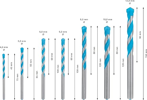 Bosch 7x EXPERT CYL-9 MultiConstruction Drill Bit Set (for Concrete, Soft tiles, Ø 4-12 mm, Professional Accessory Impact Drill/Driver, Rotary Drill/Drivers) - 3