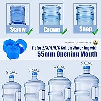 Vista 2 de [Paquete de 3] Tapa para jarra de agua para botellas de agua de 2, 3, 4, 5 galones con apertura estándar/tornillo/corona, tapas de botellas de agua