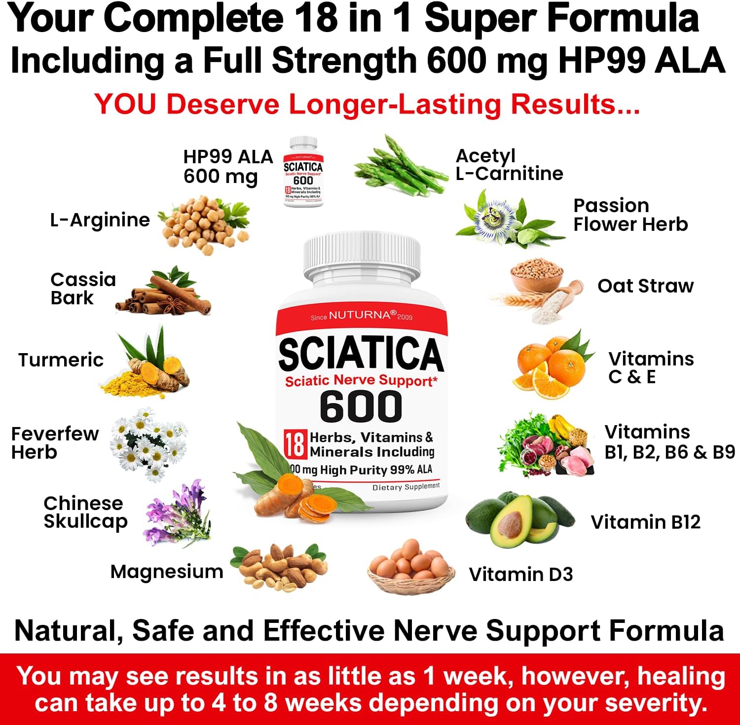 Sciatica Nerve Relief Supplement with 600 mg Alpha Lipoic Acid - Maximum Strength ALA Sciatic Support for Feet, Hands, Fingers, and Legs - Ultra Potent 18-in-1 Natural Nerve Vitamins - 120 Capsules - Image 4