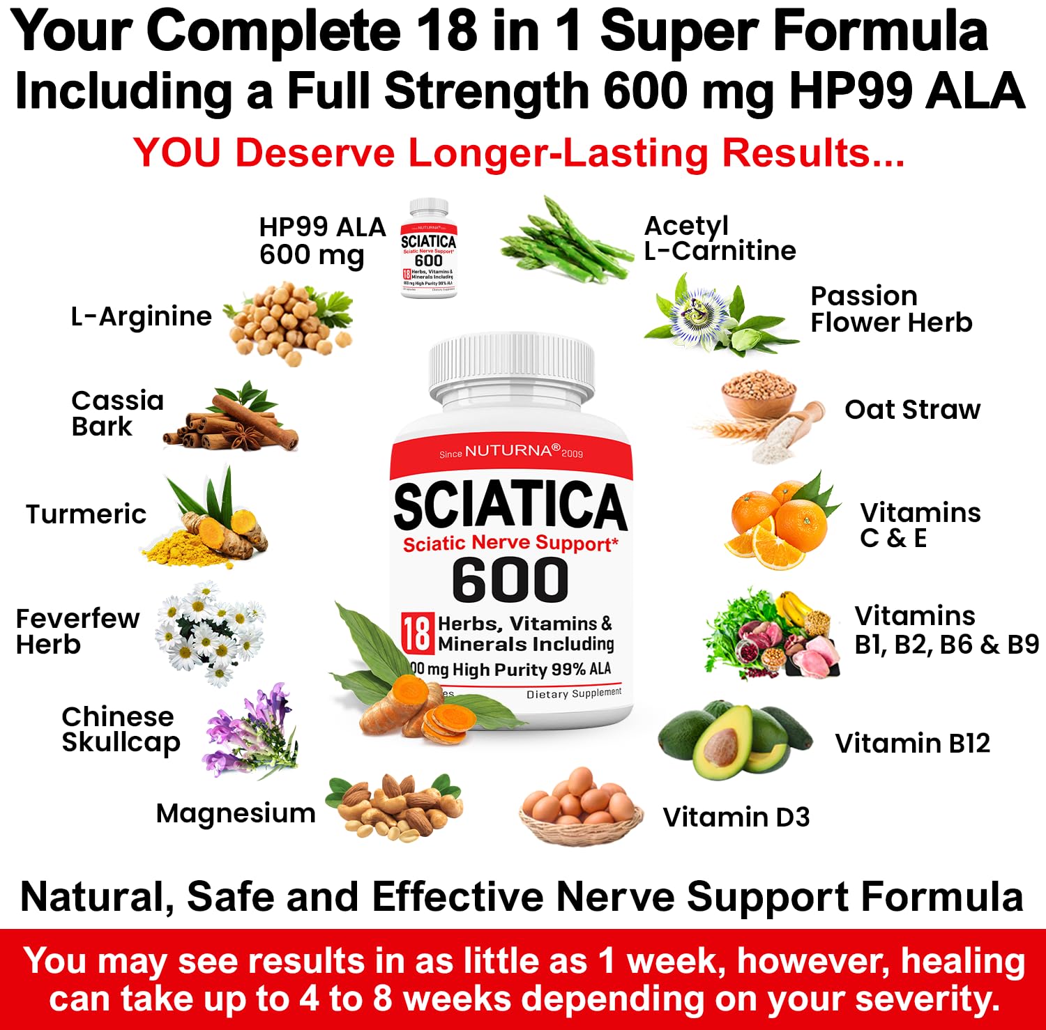 Sciatica Nerve Relief Supplement with 600 mg Alpha Lipoic Acid - Maximum Strength ALA Sciatic Support for Feet, Hands, Fingers, and Legs - Ultra Potent 18-in-1 Natural Nerve Vitamins - 120 Capsules — Amazon image 4