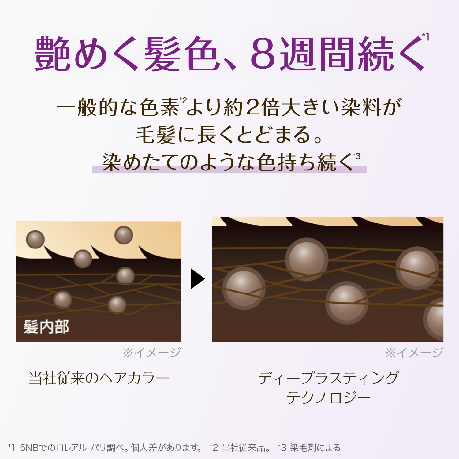 Amazon | L'Oreal Paris(ロレアルパリ)エクセランス R クリームタイプ