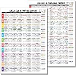 Zastic! Ultimate Ukule Chords Chart - 12in x 17in Affiche doublée stratifiée pour les débutants - Théorie de la musique Feuille de thé à thé tout en un