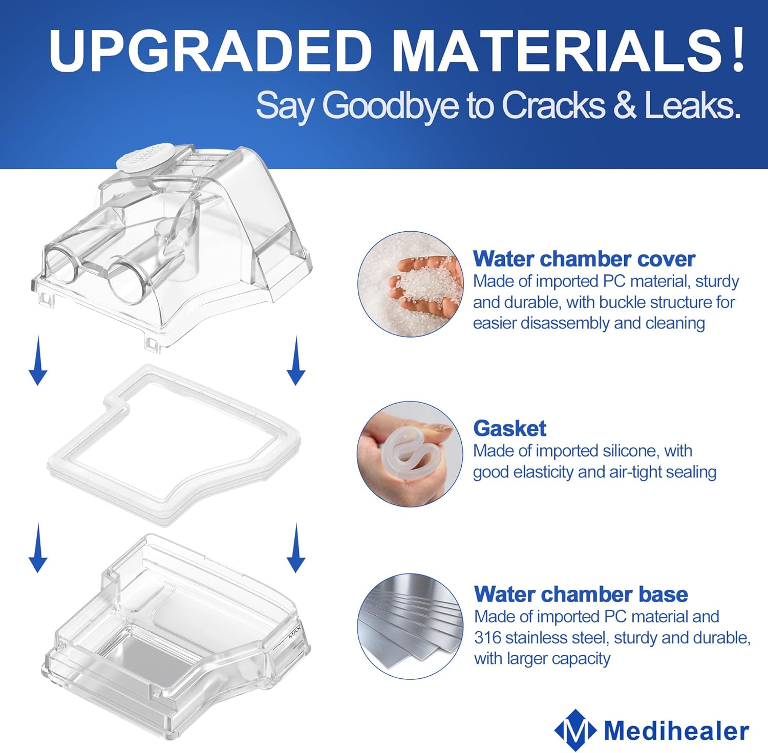 2026 Latest Upgraded Water Chamber for AirSense 10, HumidAir Water Tub for Air10 CPAP Machine, 380ml Upgraded Standard Humidifier Tub, Great-Value Supplies by Medihealer.