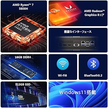 CHUWI RZBOX Ryzen7 5800H 512GB 16GB 中古 CHUWI RZBox Ryzen 7 5800Hモデルレビュー：短納期で高性能な