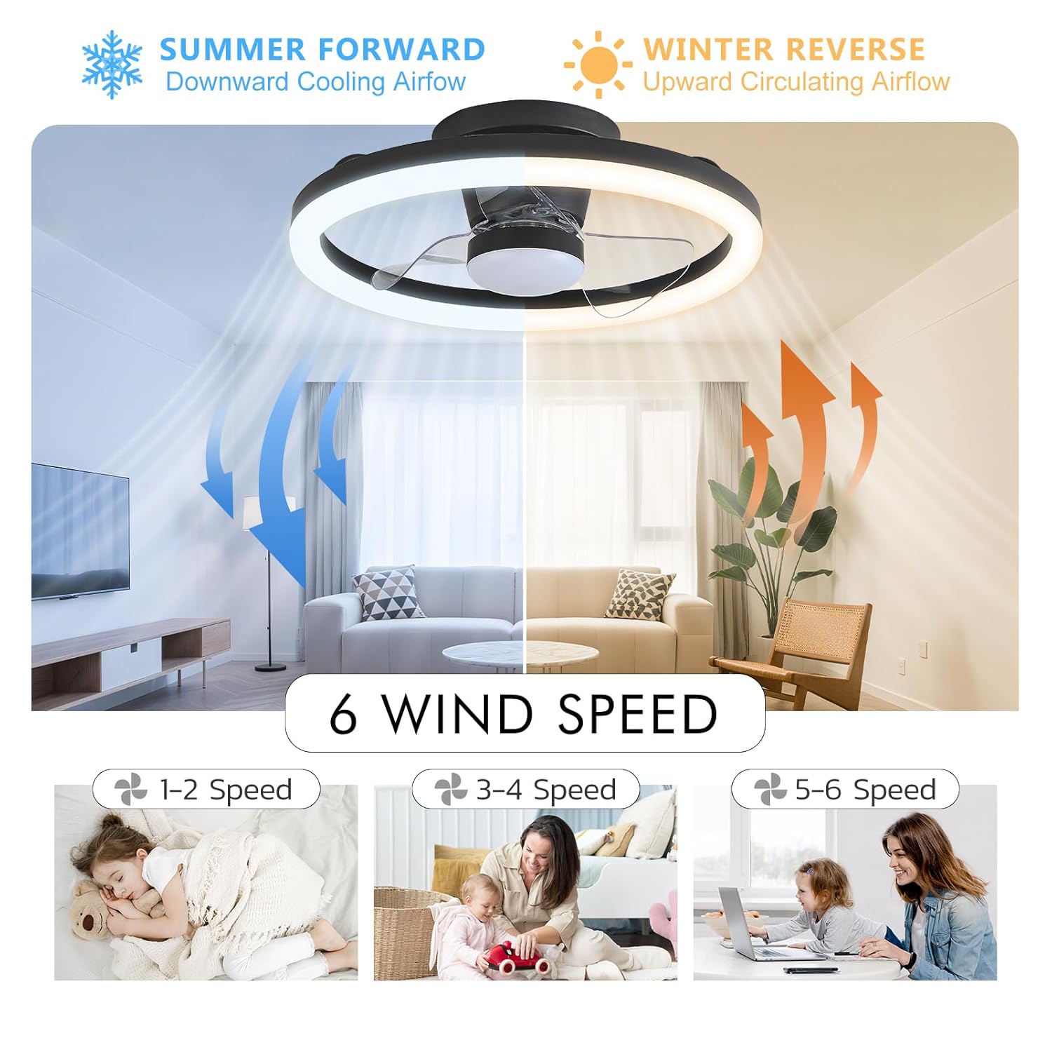 20-Inch RGB Ceiling Fans with Lights, Low Profile Ceiling Fan with Light, RGB+3CCT 6 Wind Speeds, App & Remote Control, Flush Mount LED Fan Light, Fandelier Ceiling Fan for Bedroom, Living Room