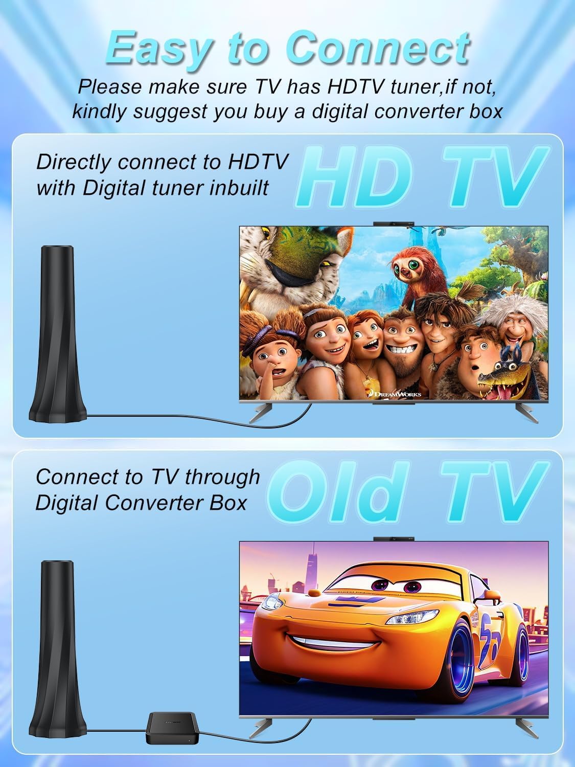 DVB-T/T2 Antenne mit Verstärker für Innen, Zimmerantenne für Fernseher, 360°-Empfang, Unterstützt 4K/1080P HD-Kanäle und alle Fernseher.