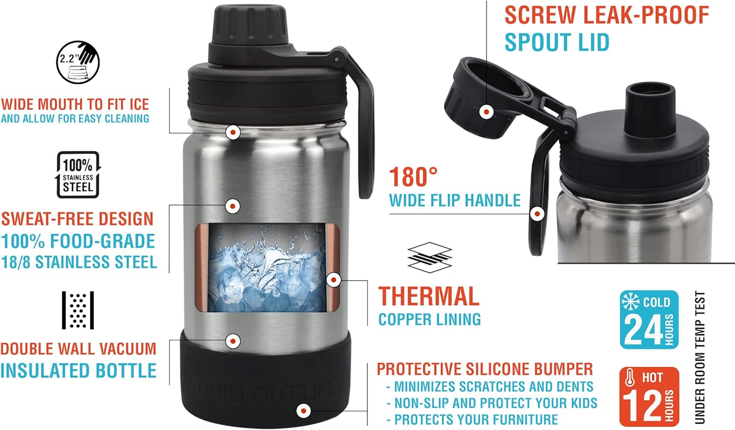 CHILLOUT LIFE 12 oz Kids Insulated Water Bottle for School with Leakproof Spout Lid and Cute Waterproof Stickers, Personalized Stainless Steel Thermos Flask Metal Water Bottle for Girls & Boys - Image 3