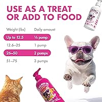 Vista 4 de Aceite de salmón salvaje de Alaska para perros y gatos – Pure Fish Omega 3 6 9 ácidos grasos líquidos EPA DHA – Suplemento para la piel y el pelaje