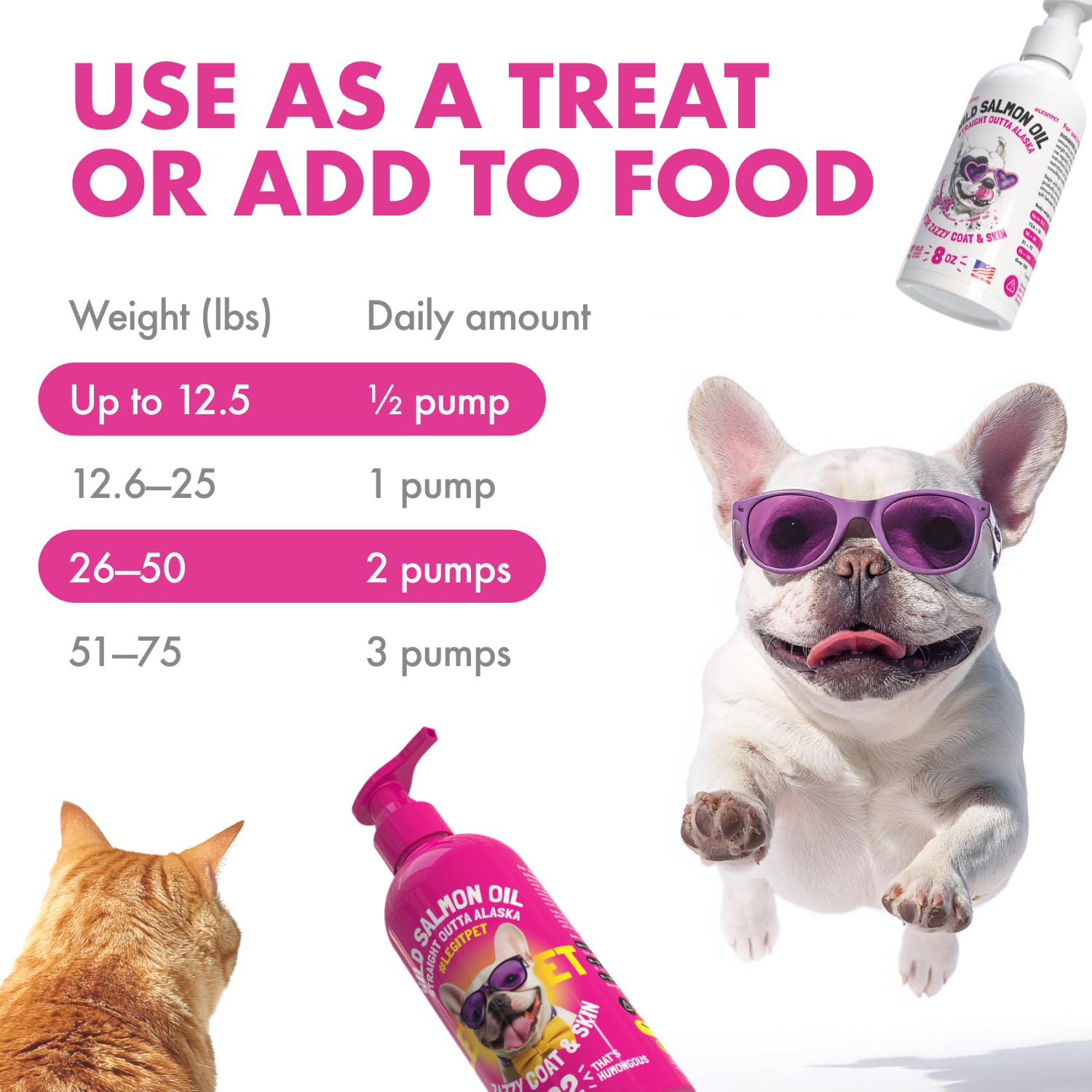 Huile de saumon sauvage d'Alaska pour chiens et chats - Pure Fish Omega 3 6 9 liquides EPA DHA acides gras - Supplément peau et couche - Soutient la fonction articulaire, cerveau, œil, immunitaire et