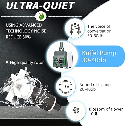 Miniatura 6 de Bomba de agua sumergible de 540 GPH - Bombas de fuente con apagado automático, flujo ajustable y ultra silencioso para fuentes, estanques, acuarios,