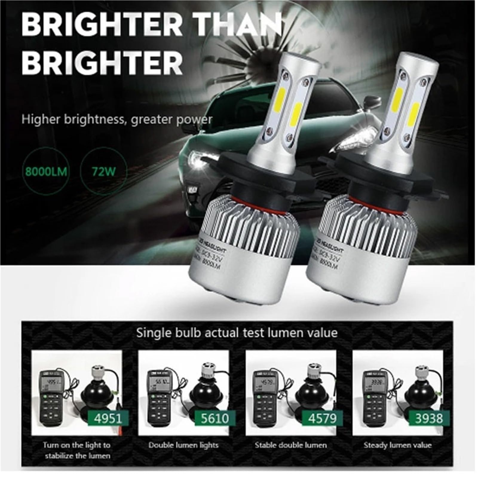 LED Oświetlenie pomocnicze H1 H3 Żarówki Led Do Reflektorów Samochodowych