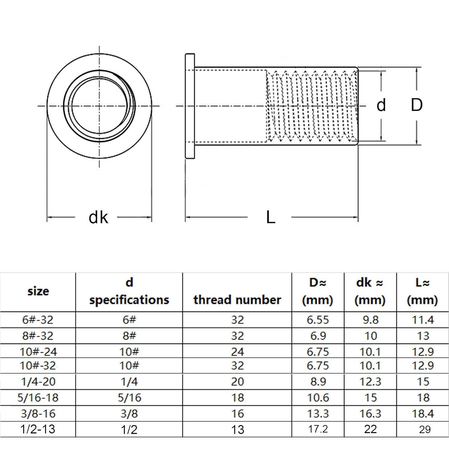 2/10pcs 6-32 8-32 10-24 32 1/4-20 5/16-18 3/8-16 1/2-13 304 Stainless Carbon Steel Rivet Nut(304 Stainless Steel,2pcs 1l2-13)